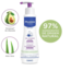 imagem do produto  Mustela Gel Areas Delicadas 200ml