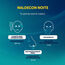 imagem do produto  Naldecon Multi 4 Comprimidos