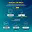 imagem do produto  Naldecon Pack 6 Comprimidos