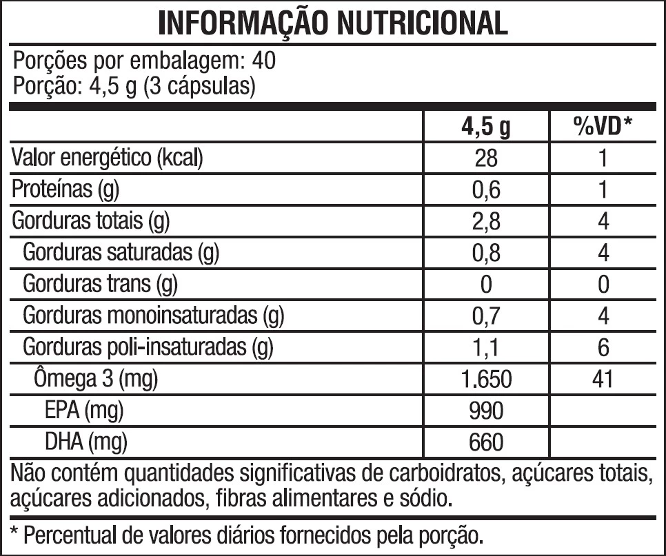 imagem do produto  Omegafor Plus 120cps