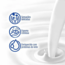 imagem do produto  Sabonete Liquido Palm Refil 200ml Nutrimilk